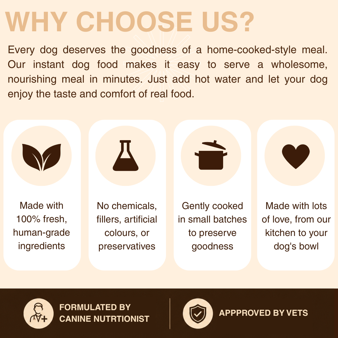 WHOLESOME GOODNESS MEALS FOR DOGS - Chicken and Lamb