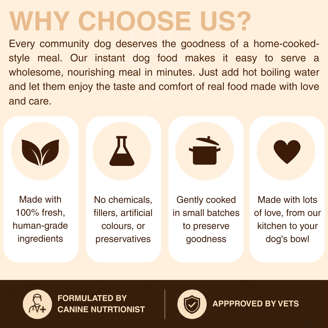 WHOLESOME GOODNESS MEALS FOR COMMUNITY DOGS - Chicken and Lamb