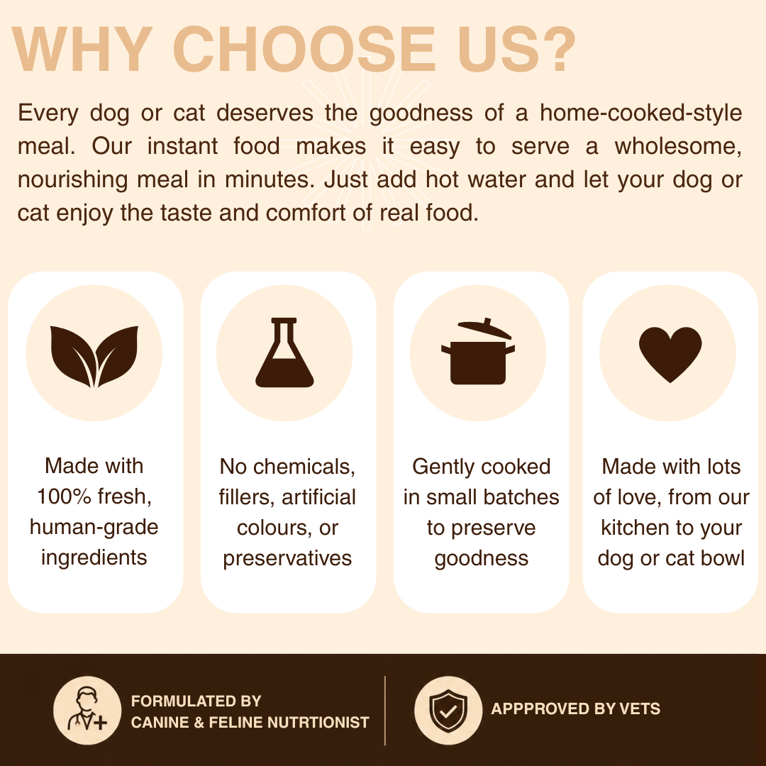 WHOLESOME GOODNESS MEALS FOR DOGS/CATS - Egg and Paneer
