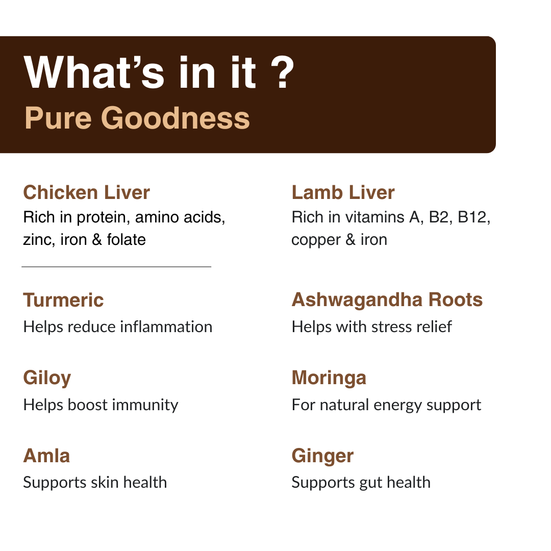 GOODNESS LOADED MEAL TOPPER - Chicken Liver and Lamb Liver | 100 g