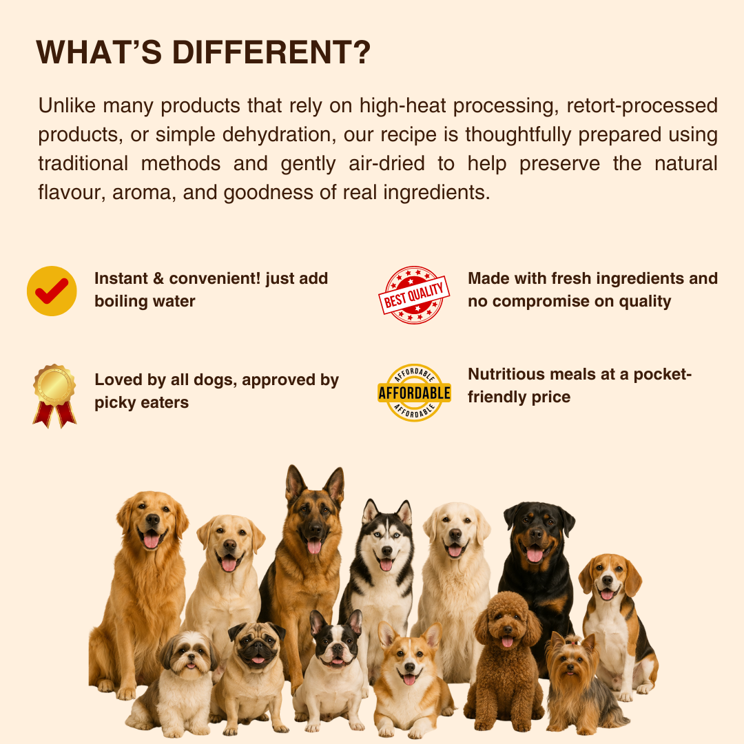 WHOLESOME GOODNESS MEALS FOR DOGS - Chicken and Lamb