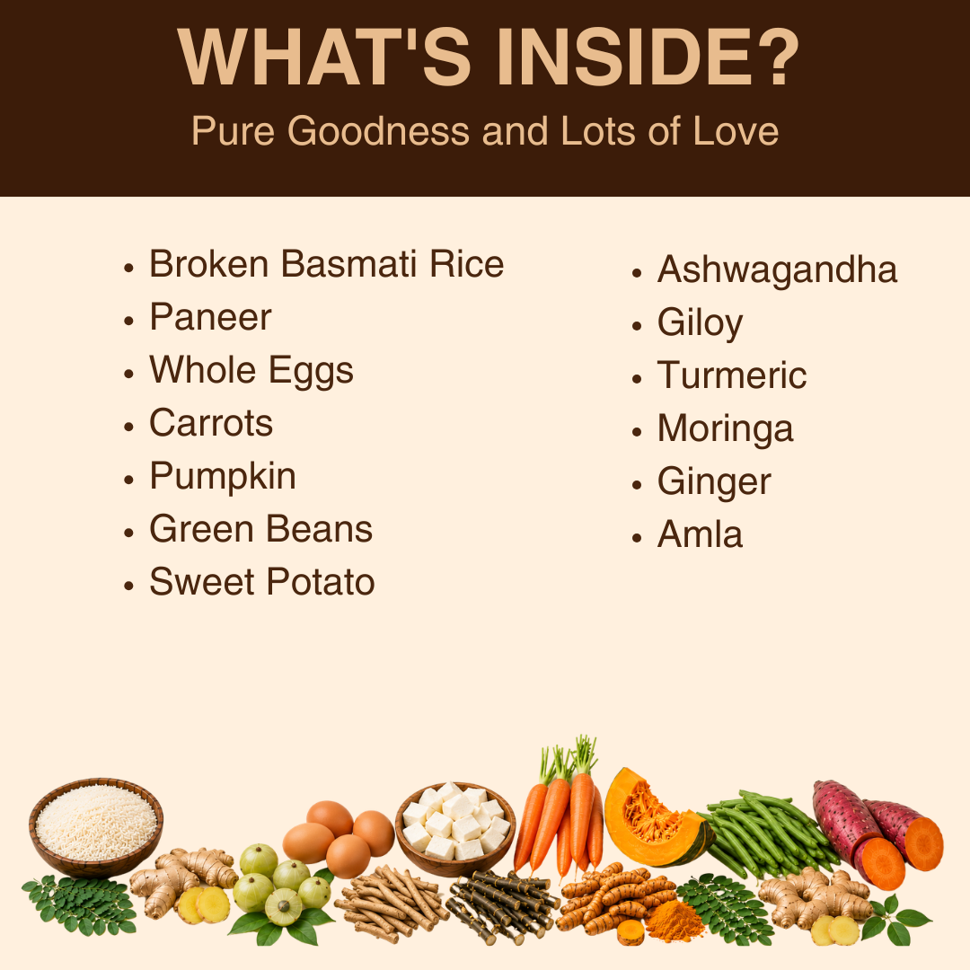 WHOLESOME GOODNESS MEALS FOR DOGS/CATS - Egg and Paneer