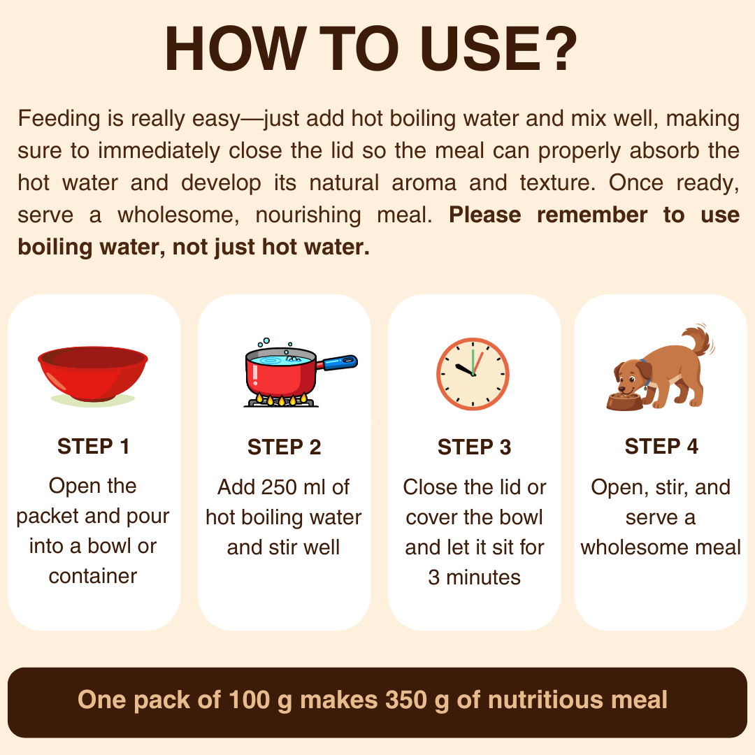 WHOLESOME GOODNESS MEALS FOR DOGS - Chicken and Lamb