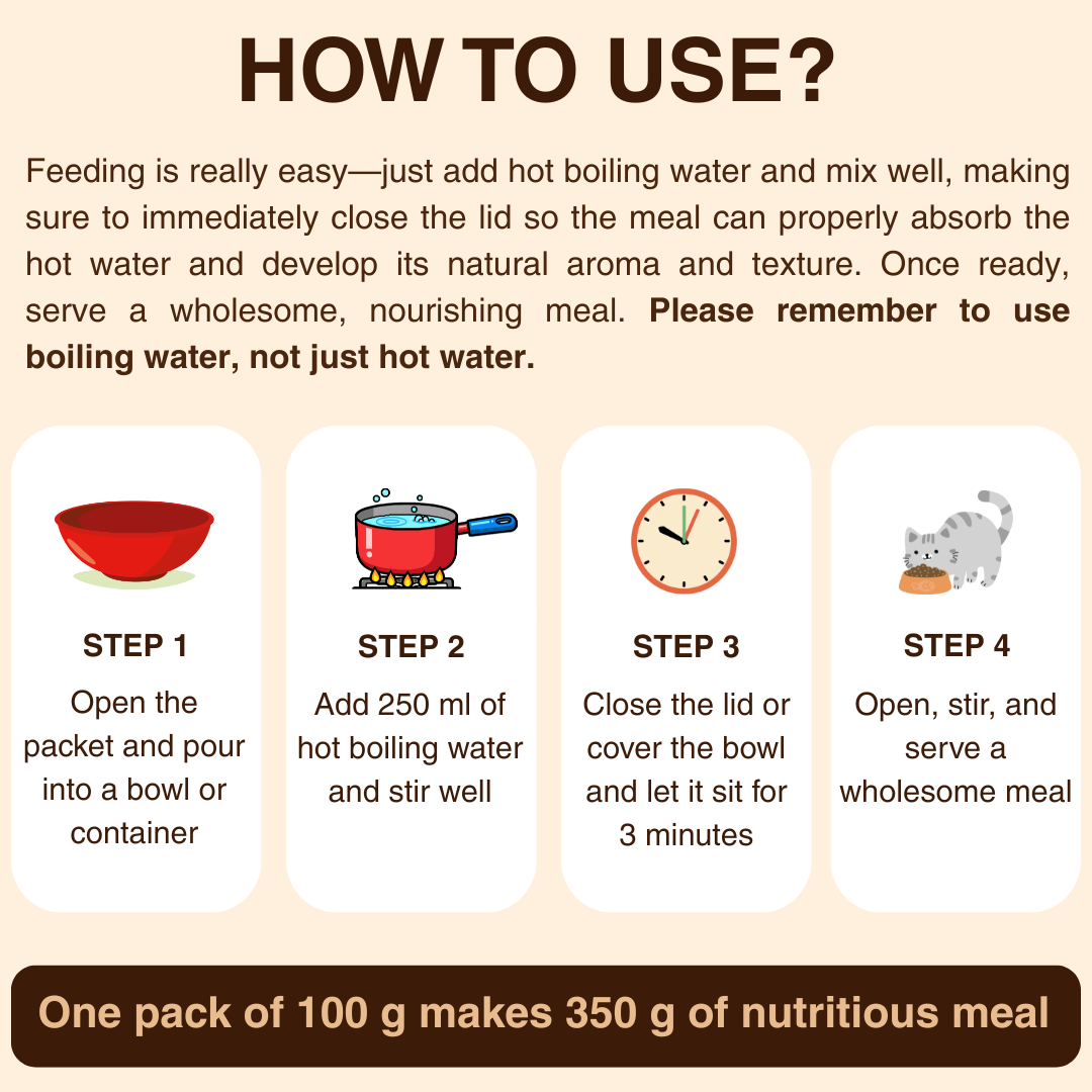 WHOLESOME GOODNESS MEALS FOR COMMUNITY CATS - Chicken and Fish