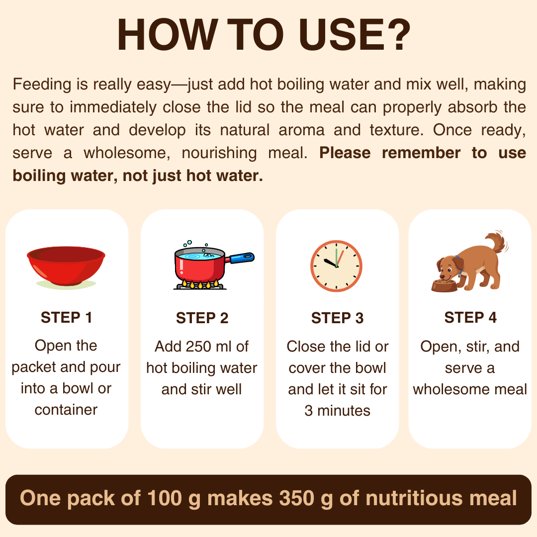 WHOLESOME GOODNESS MEALS FOR COMMUNITY DOGS - Chicken and Lamb